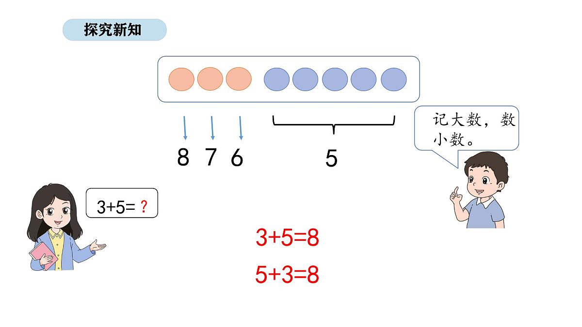 北京版数学一年级上册3.6  8和9的加、减法（课件）第7页