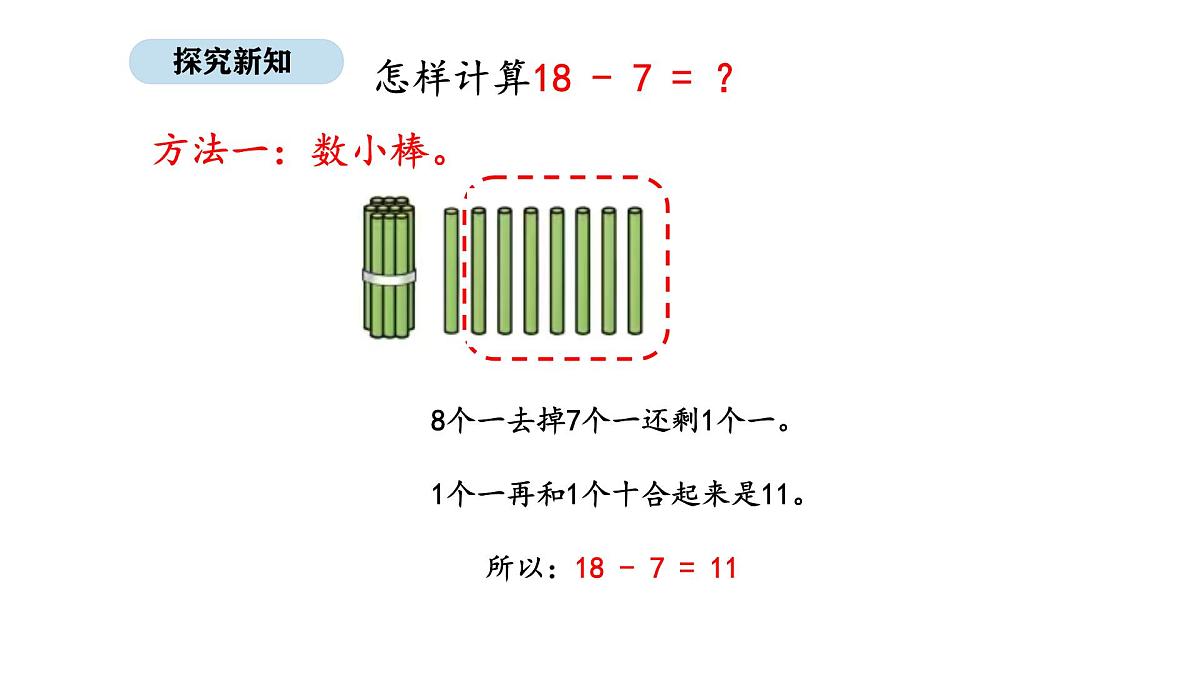 北京版数学一年级上册4.3 20以内不进位加法和相应的减法（课件）第6页