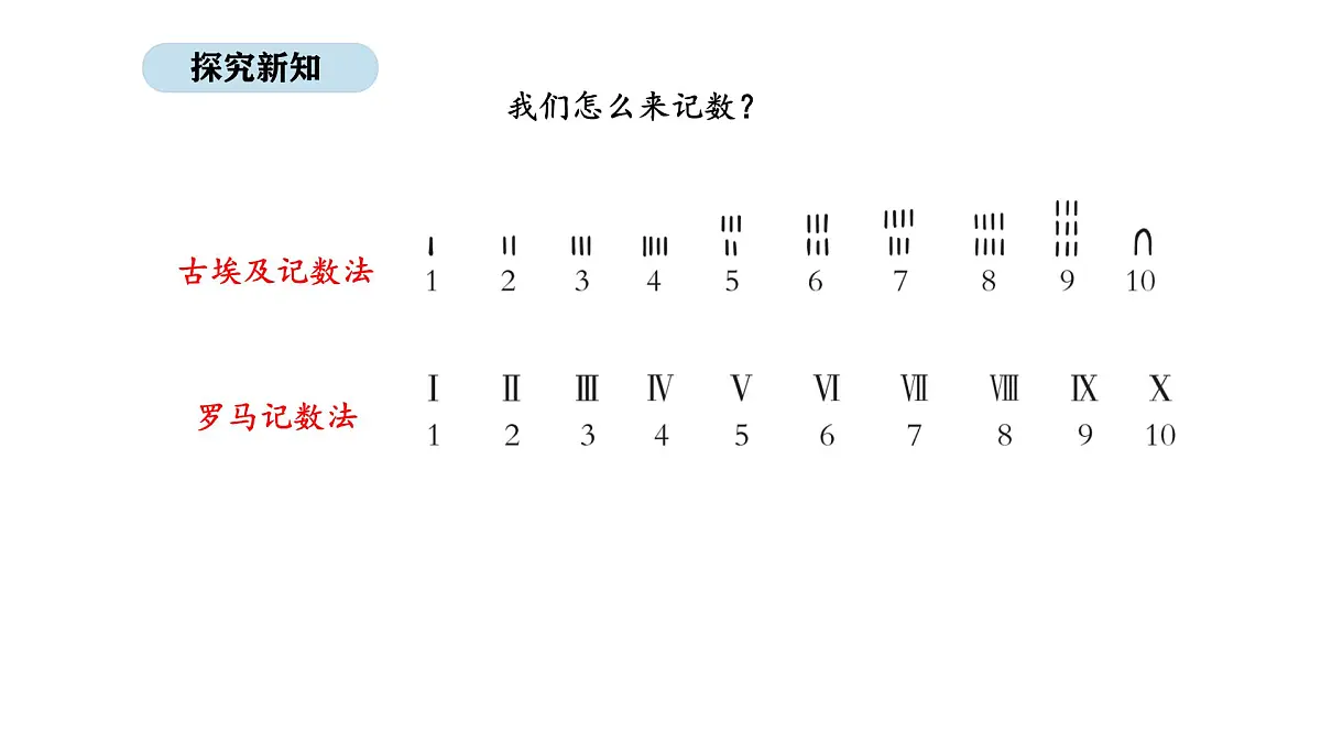 北京版数学一年级上册5.2 多种多样的记数法（课件）第6页