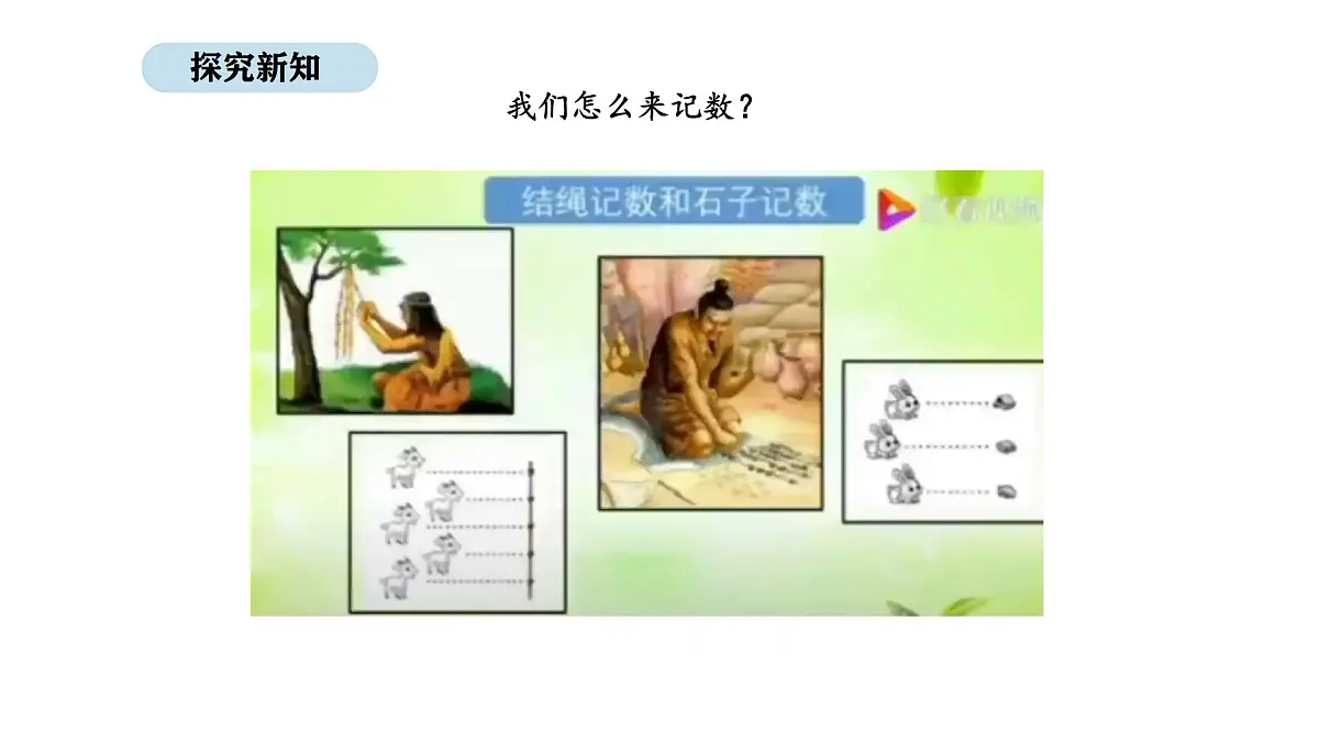 北京版数学一年级上册5.2 多种多样的记数法（课件）第7页