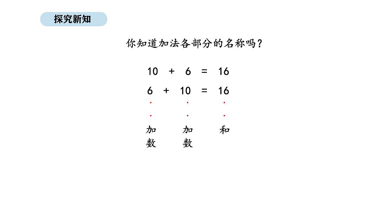 北京版数学一年级上册4.2 10加几的加法和相应的减法（课件）第6页