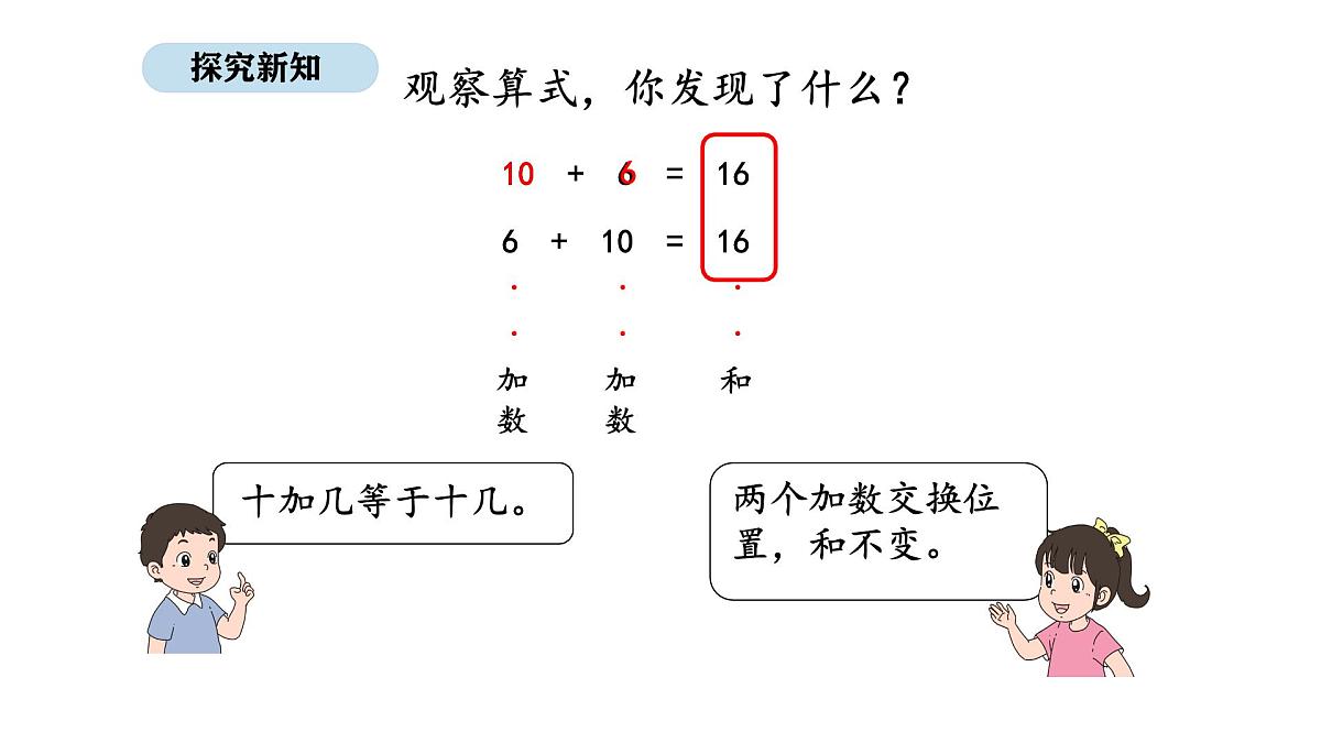 北京版数学一年级上册4.2 10加几的加法和相应的减法（课件）第7页