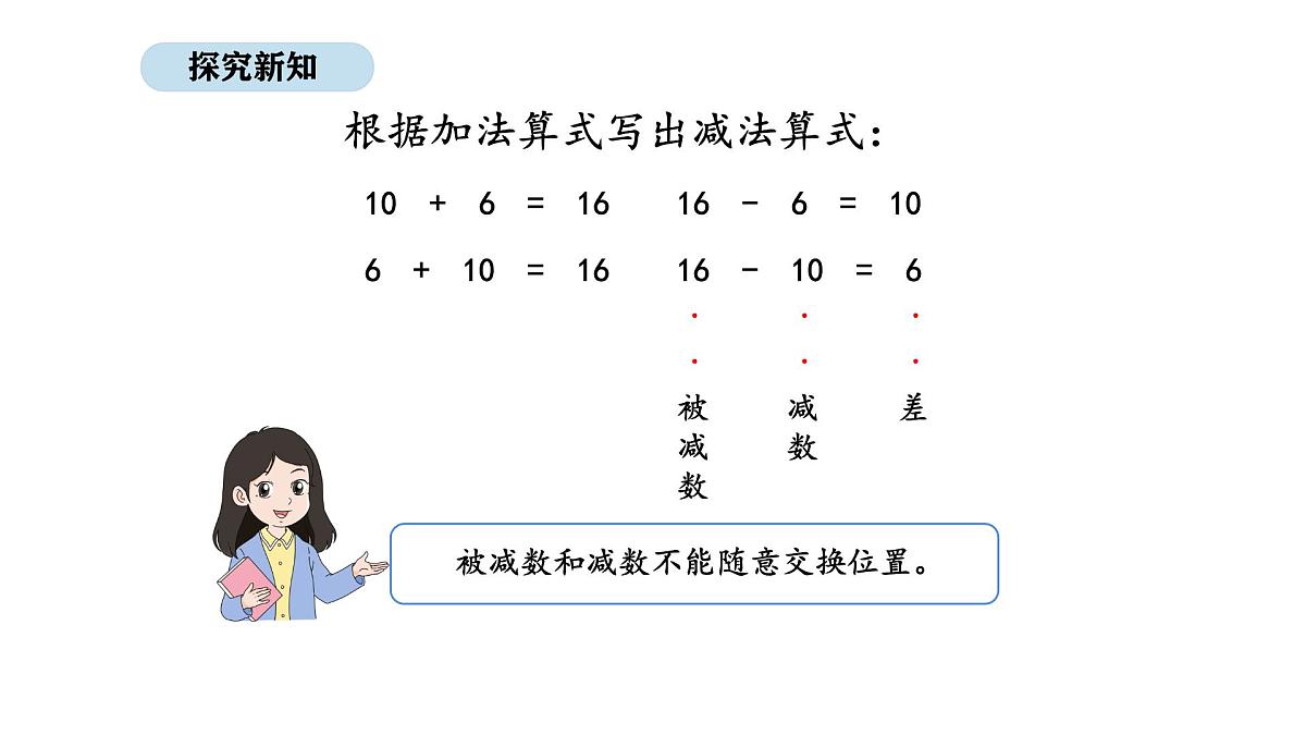 北京版数学一年级上册4.2 10加几的加法和相应的减法（课件）第8页