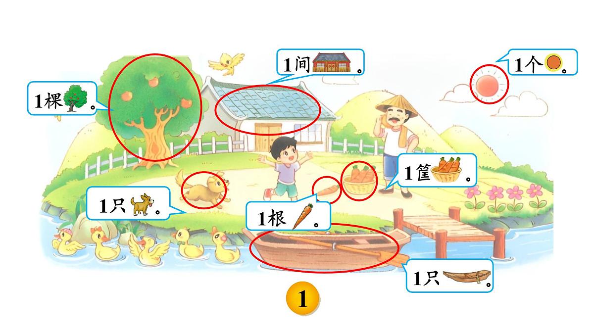2025年秋北师大版一年级数学上册第一单元  生活中的数 第一课时  走进美丽乡村（1）（课件）第4页