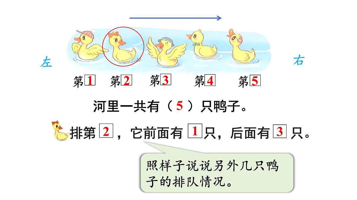 2025年秋北师大版一年级数学上册第一单元  生活中的数 第二课时  走进美丽乡村（2）（课件）第4页