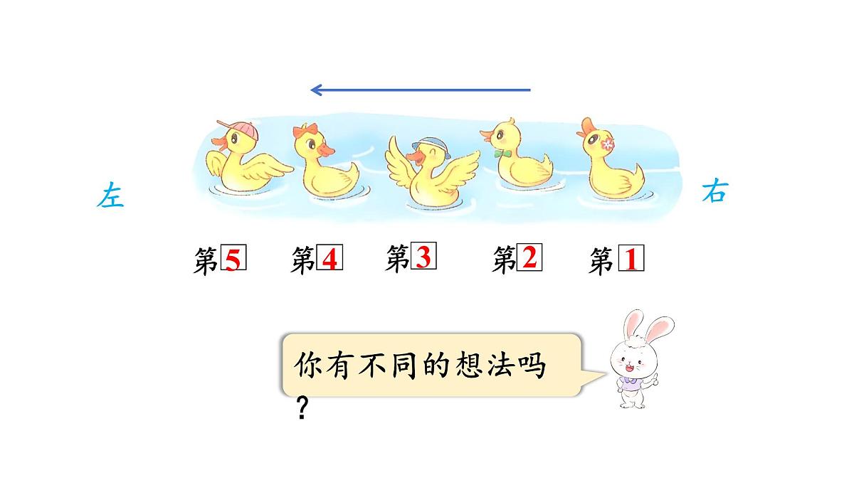 2025年秋北师大版一年级数学上册第一单元  生活中的数 第二课时  走进美丽乡村（2）（课件）第5页