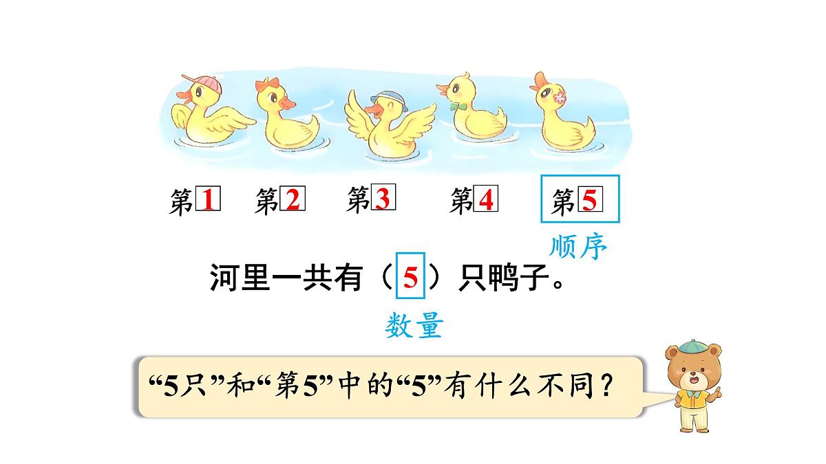 2025年秋北师大版一年级数学上册第一单元  生活中的数 第二课时  走进美丽乡村（2）（课件）第6页