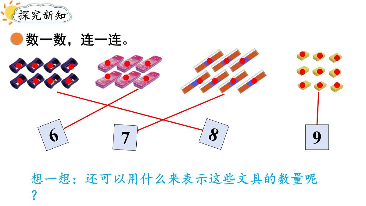 2025年秋北师大版一年级数学上册第一单元  生活中的数 第五课时  文具（课件）第3页