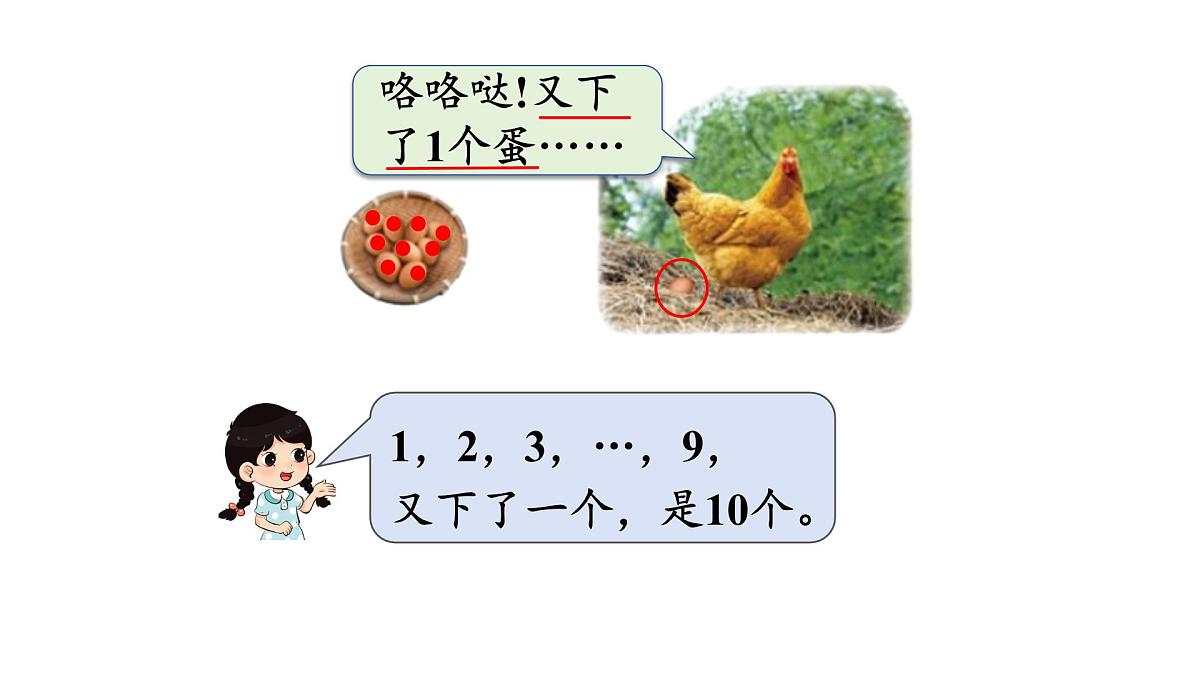 2025年秋北师大版一年级数学上册第一单元  生活中的数 第六课时  数鸡蛋（课件）第4页