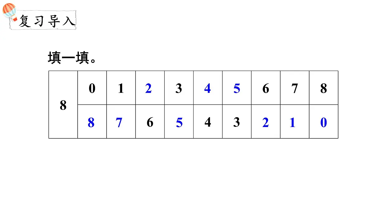 2025年北师大一年级数学上册 4.4 课间（2）（课件）第2页