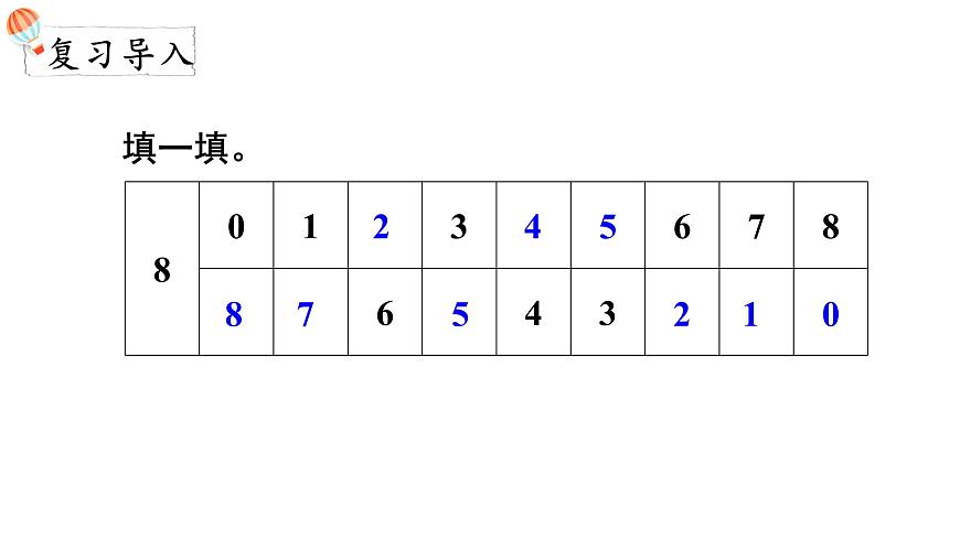 2025年北师大一年级数学上册 4.4  课间（2）（课件）第2页