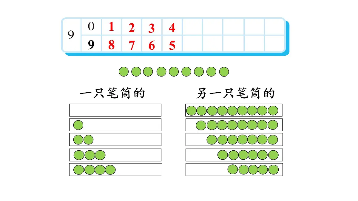 2025年北师大一年级数学上册 4.4 课间（2）（课件）第6页