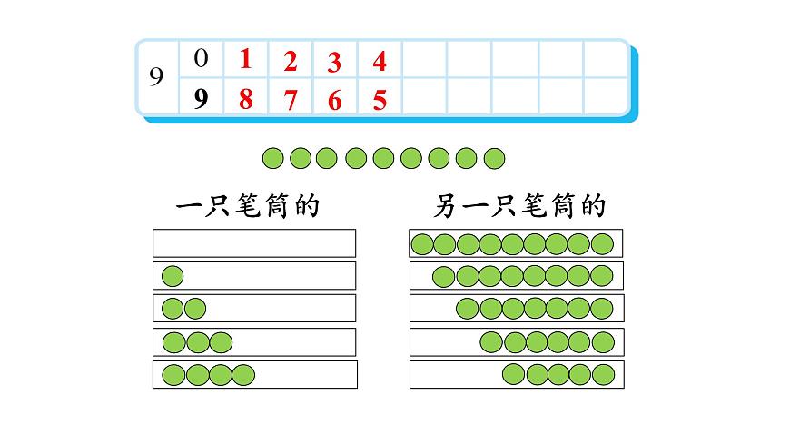 2025年北师大一年级数学上册 4.4  课间（2）（课件）第6页