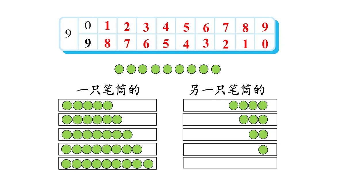 2025年北师大一年级数学上册 4.4 课间（2）（课件）第7页