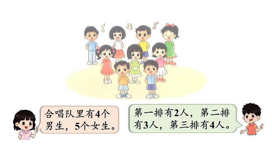 2025年北师大一年级数学上册 4.7  乘车（2）（课件）第3页