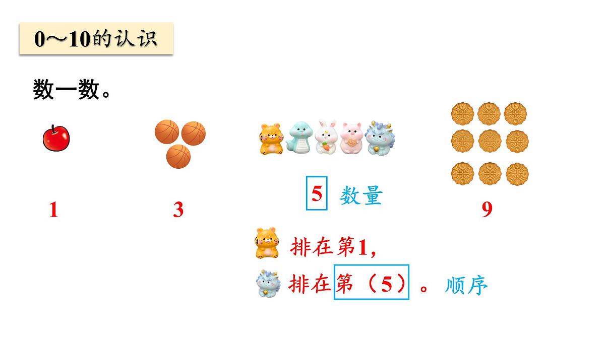 2025年秋北师大版一年级数学上册第一单元  生活中的数 第九课时  整理与复习（课件）第3页