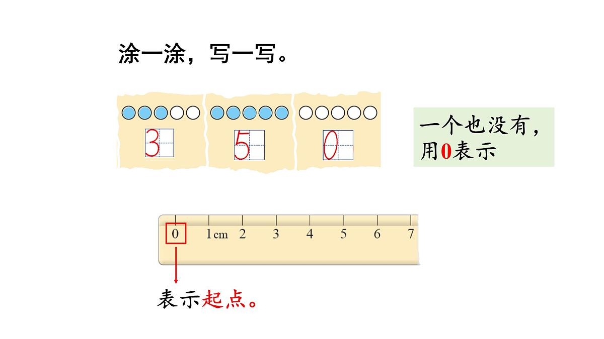 2025年秋北师大版一年级数学上册第一单元  生活中的数 第九课时  整理与复习（课件）第4页