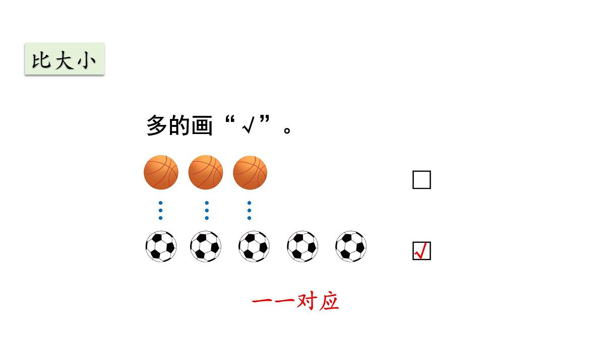 2025年秋北师大版一年级数学上册第一单元  生活中的数 第九课时  整理与复习（课件）第6页