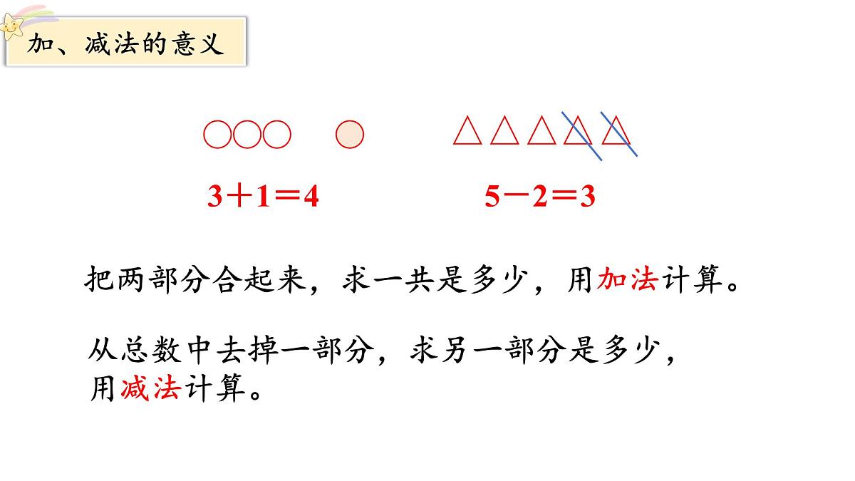 2025年北师大一年级数学上册 2.6  整理与复习（课件）第3页
