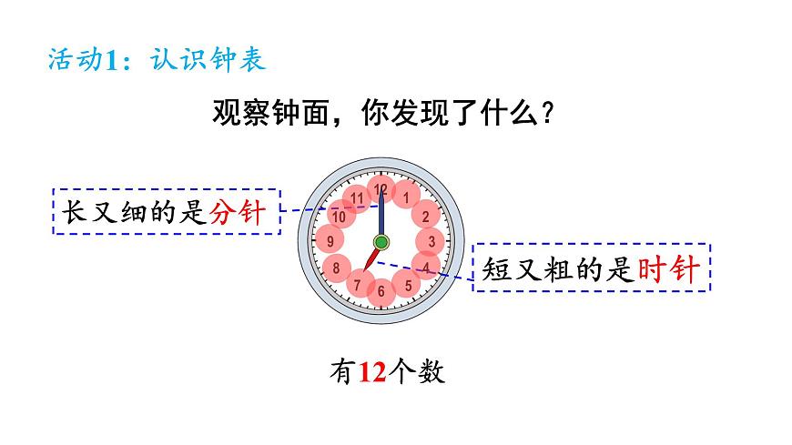 2025年北师大一年级数学上册 综合实践  记录我的一天（课件）第4页