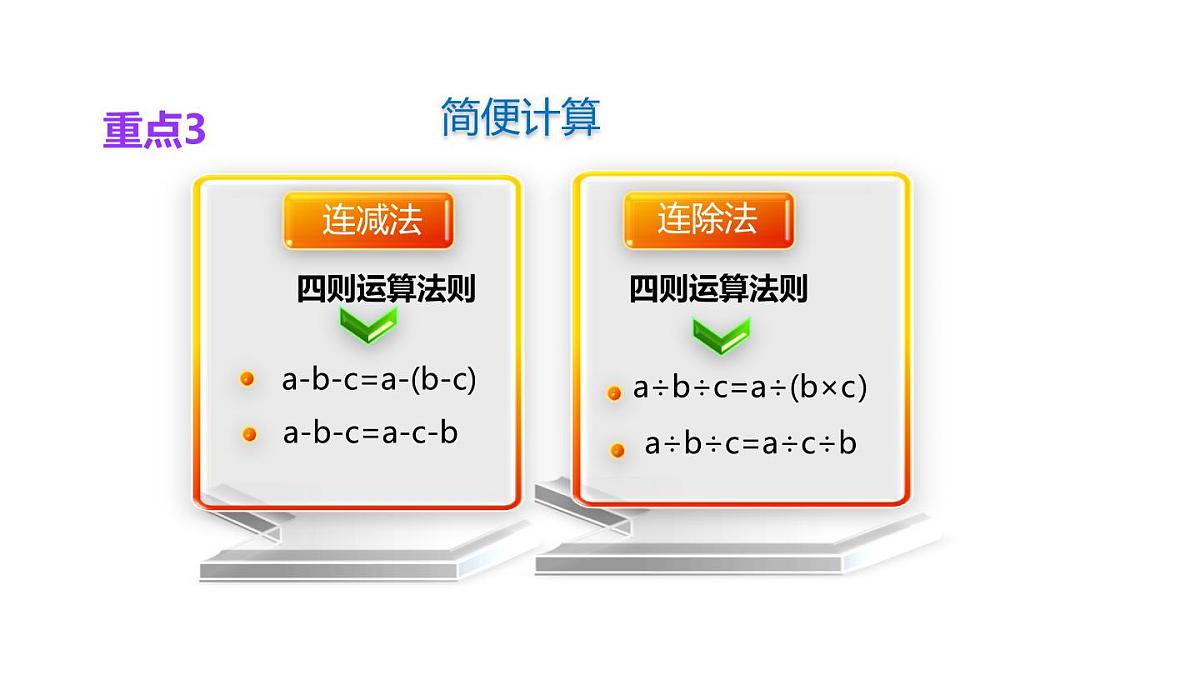 小学六年级小升初数学知识点精讲课件 (运用运算定律进行简便计算)第4页
