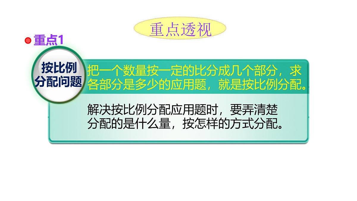 小学六年级小升初数学知识点精讲课件-（比和比例实际问题）第2页