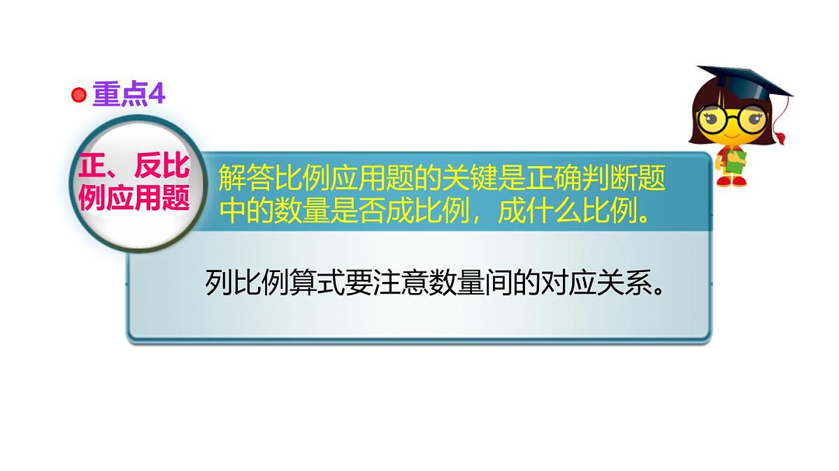 小学六年级小升初数学知识点精讲课件-（比和比例实际问题）第5页