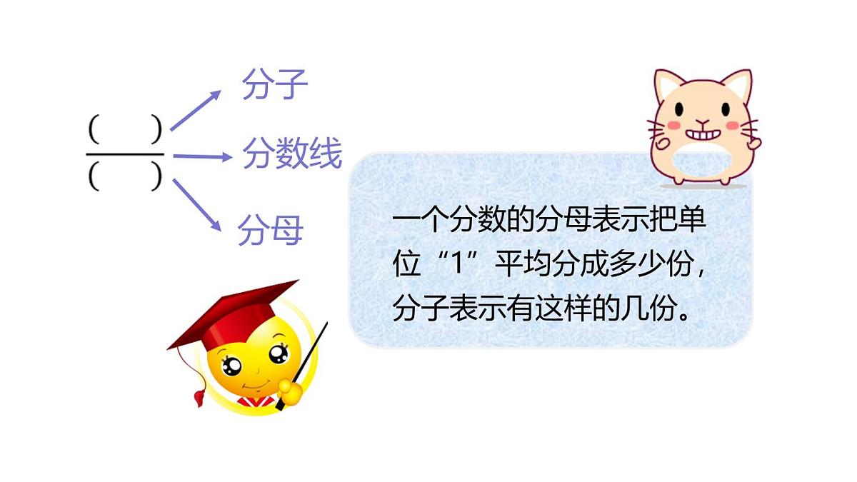 小学六年级小升初数学知识点精讲课件（分数）第3页