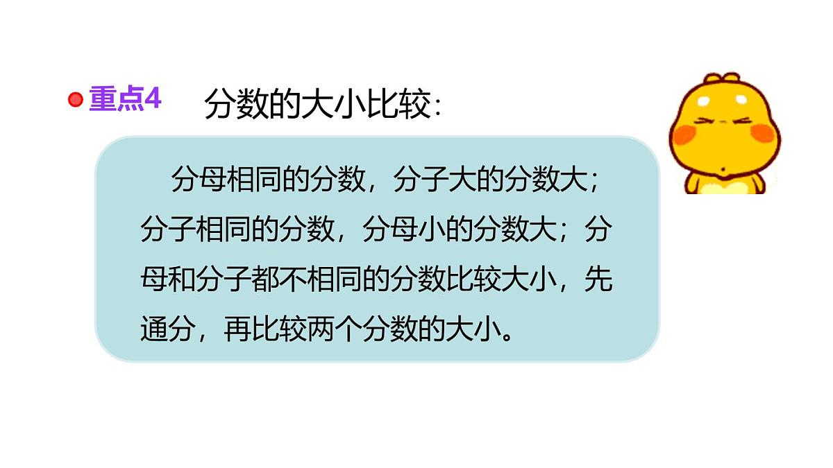 小学六年级小升初数学知识点精讲课件（分数）第6页