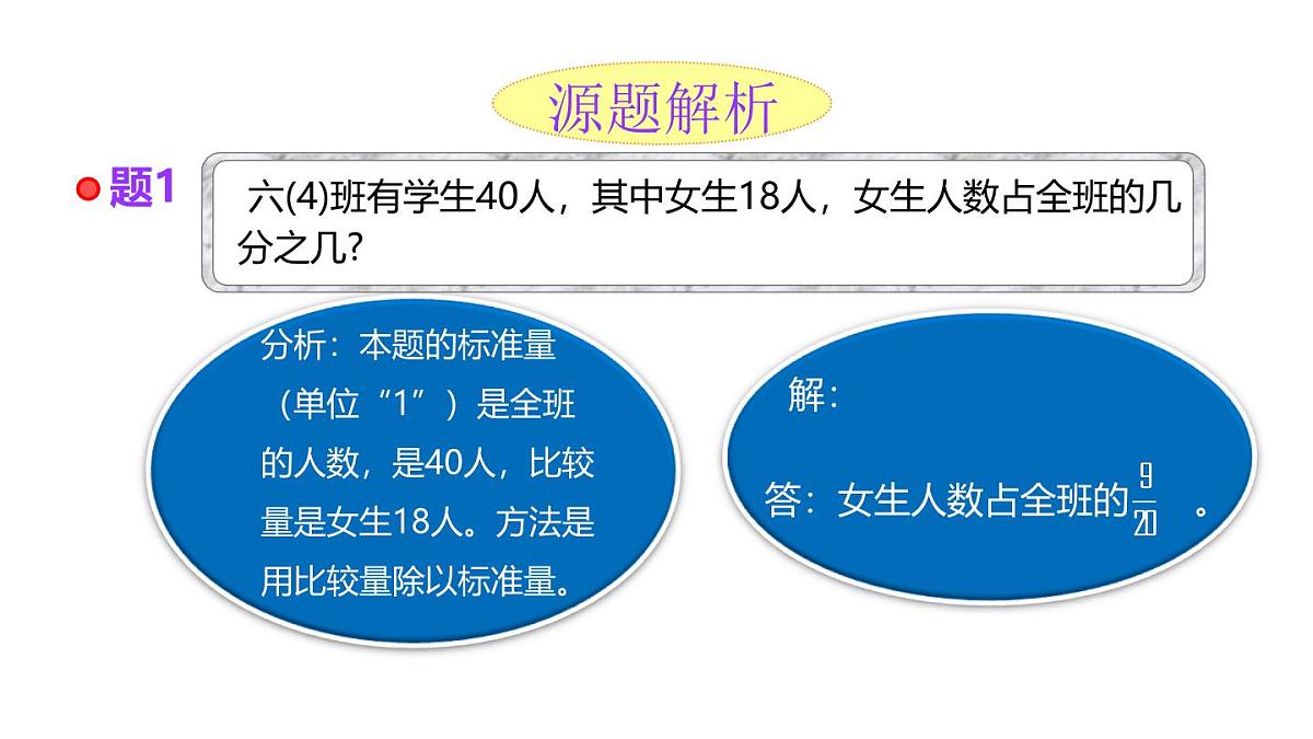 小学六年级小升初数学知识点精讲课件（分数、百分数实际问题）第5页