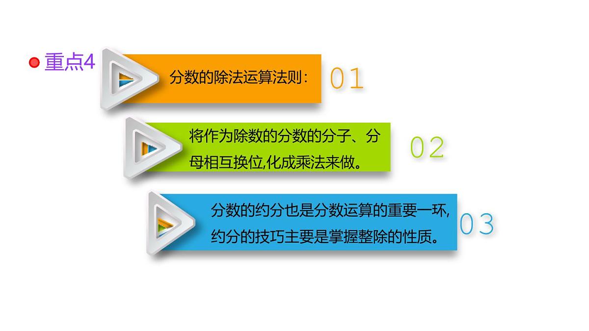 小学六年级小升初数学知识点精讲课件（分数的四则运算）第5页