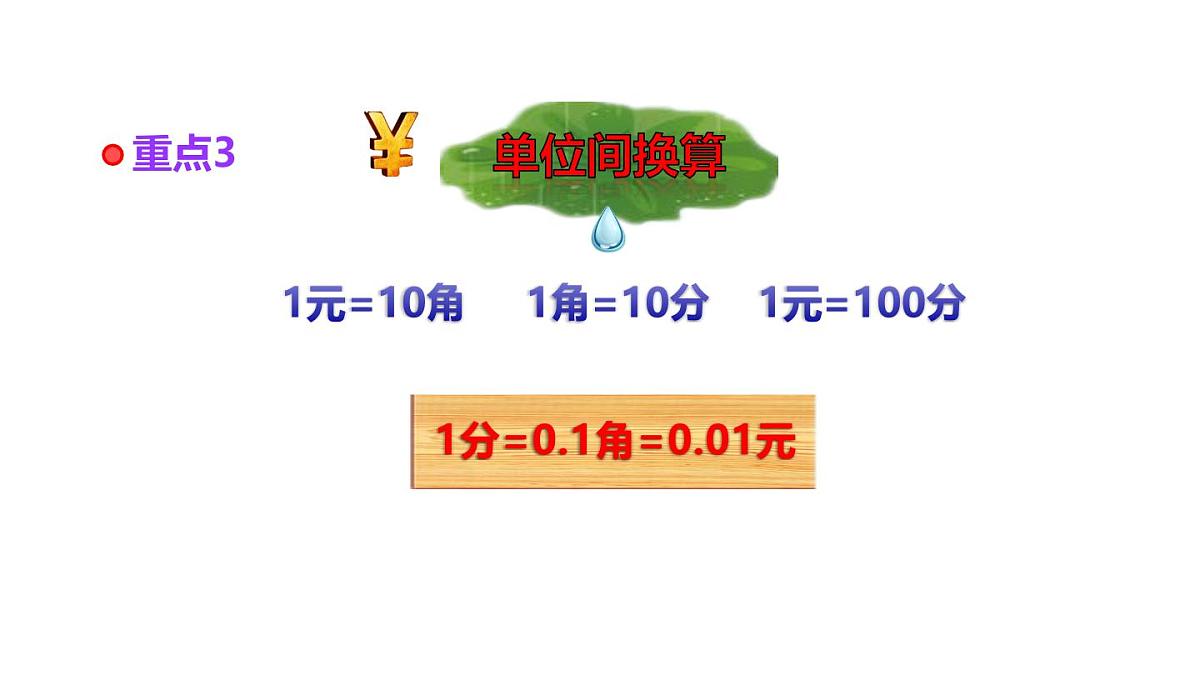 小学六年级小升初数学知识点精讲课件（货币)第5页