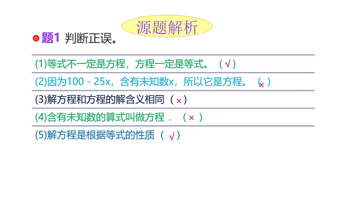 小学六年级小升初数学知识点精讲课件（简易方程）第7页