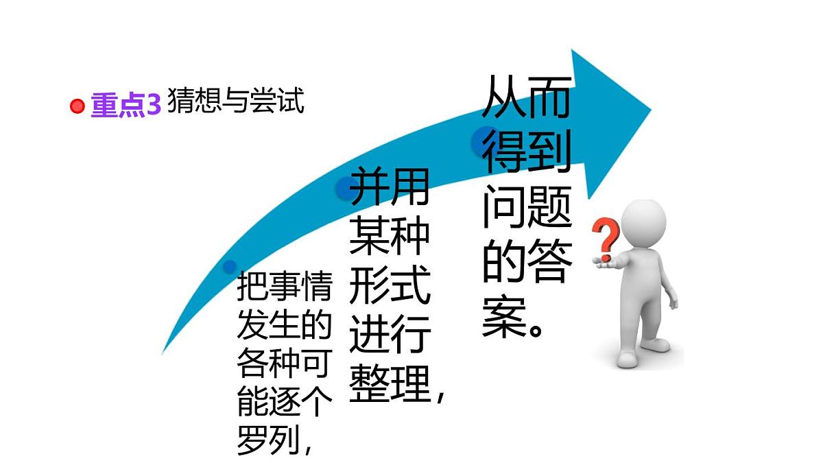 小学六年级小升初数学知识点精讲课件(解决问题的策略）第4页