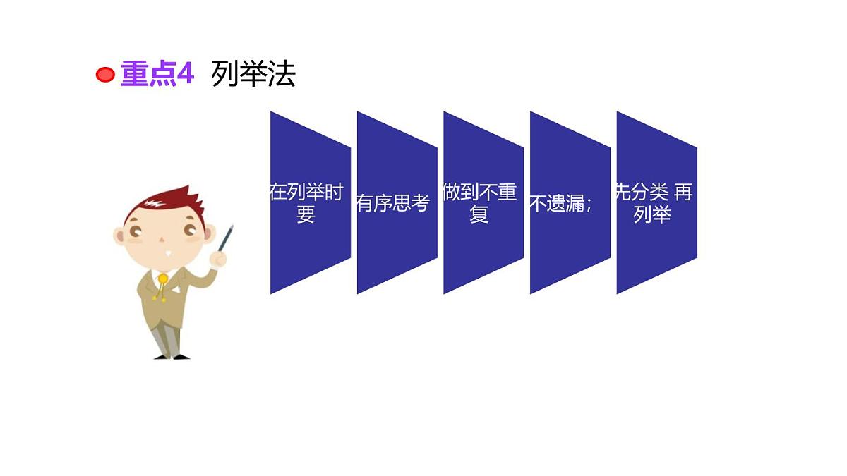 小学六年级小升初数学知识点精讲课件(解决问题的策略）第5页
