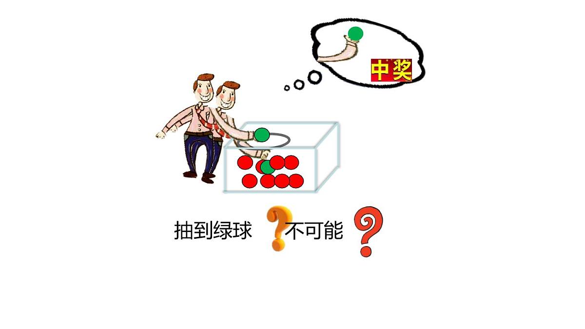 小学六年级小升初数学知识点精讲课件（可能性）第4页