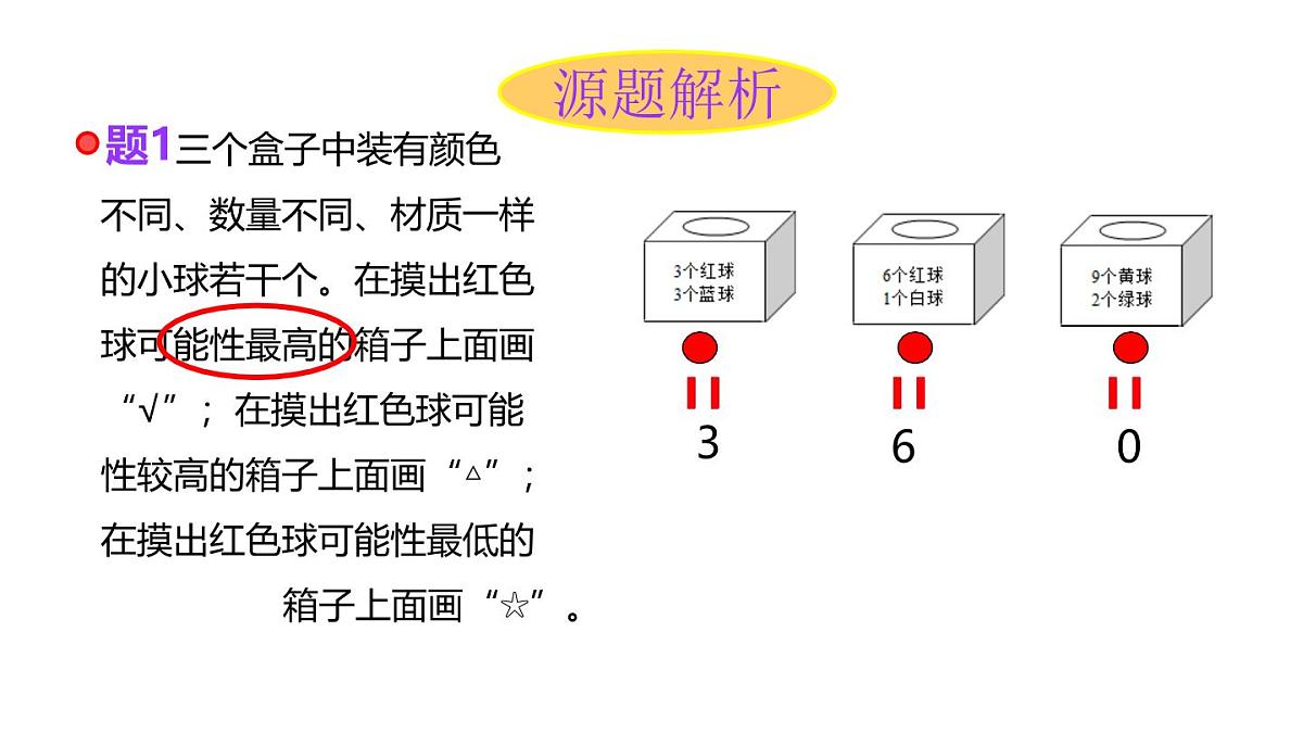 小学六年级小升初数学知识点精讲课件（可能性）第8页
