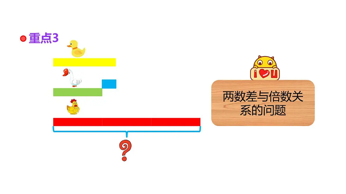 小学六年级小升初数学知识点精讲课件（两步应用题）第4页