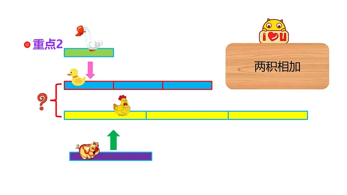 小学六年级小升初数学知识点精讲课件（三步应用题）第3页