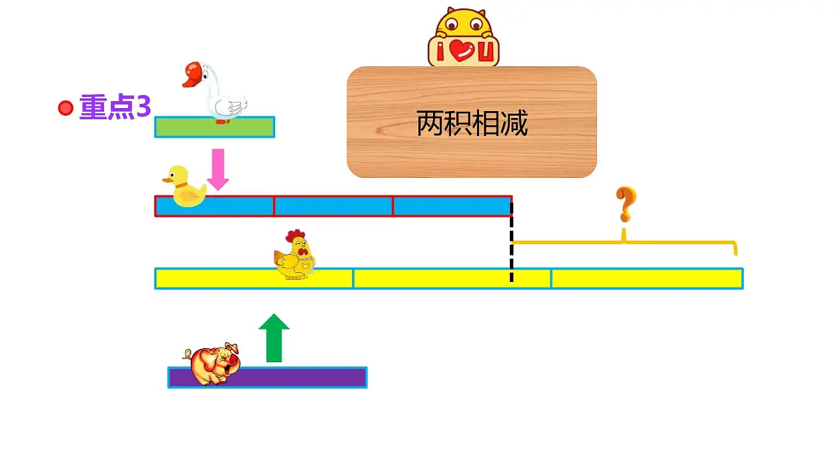 小学六年级小升初数学知识点精讲课件（三步应用题）第4页