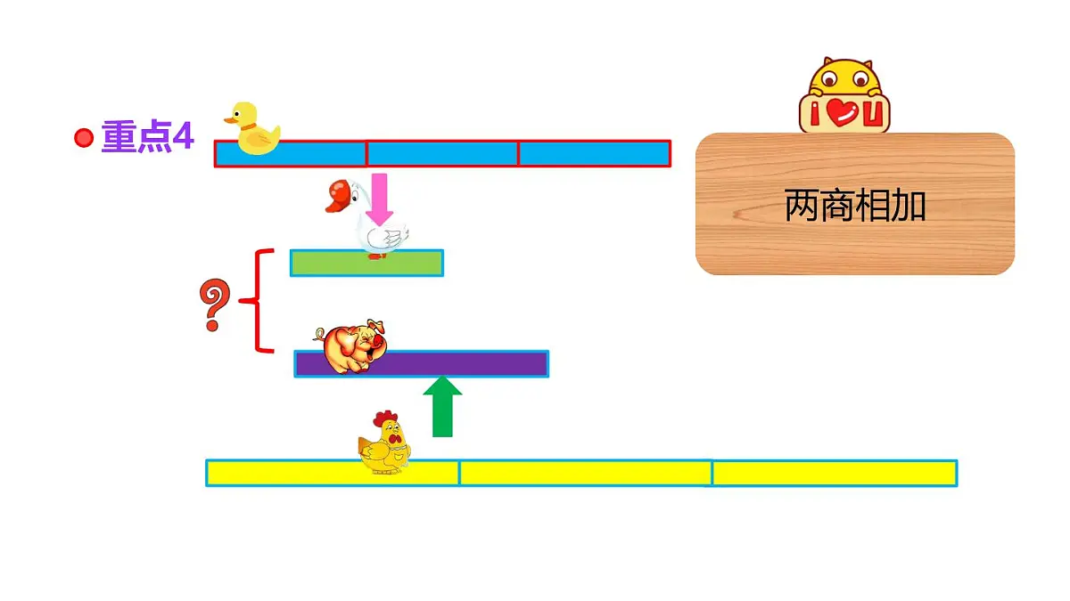 小学六年级小升初数学知识点精讲课件（三步应用题）第5页