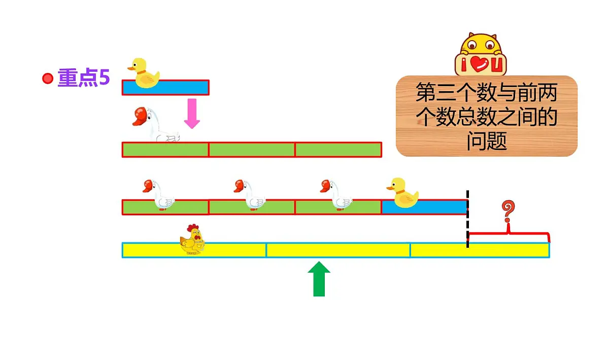 小学六年级小升初数学知识点精讲课件（三步应用题）第6页