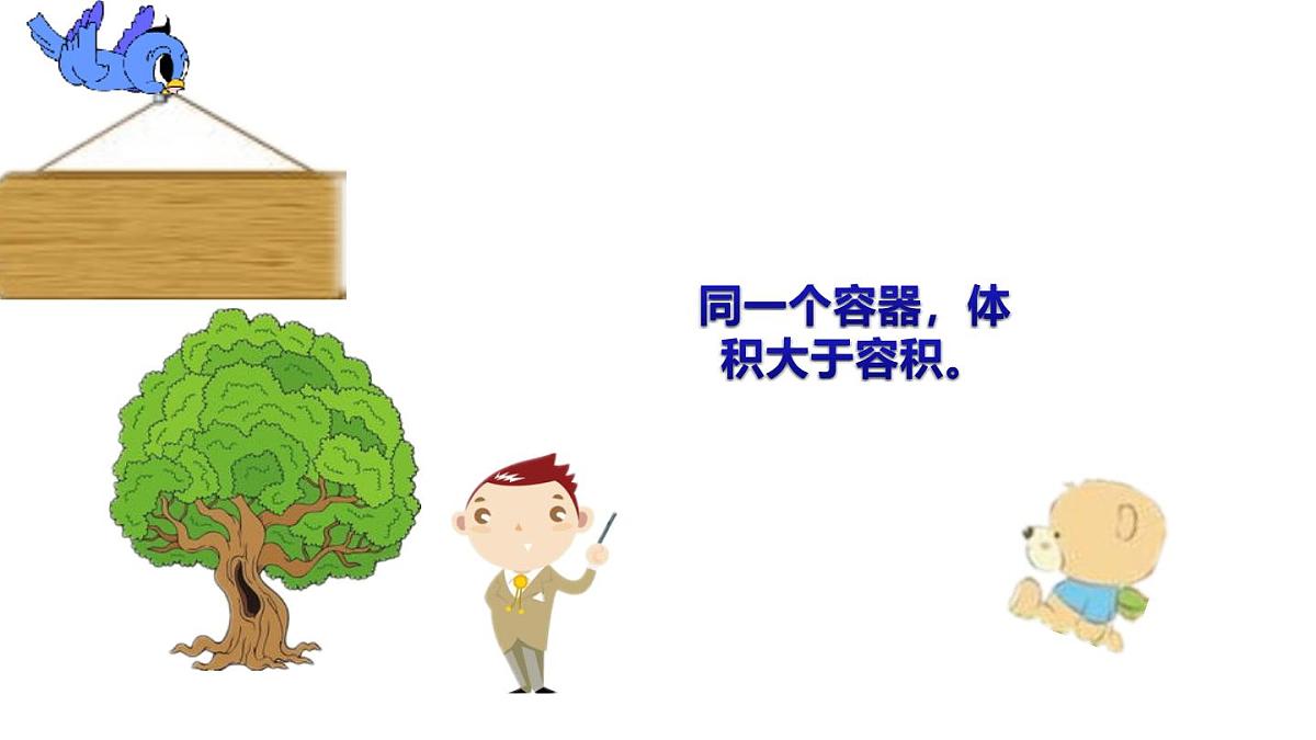 小学六年级小升初数学知识点精讲课件（体积和容积）第4页