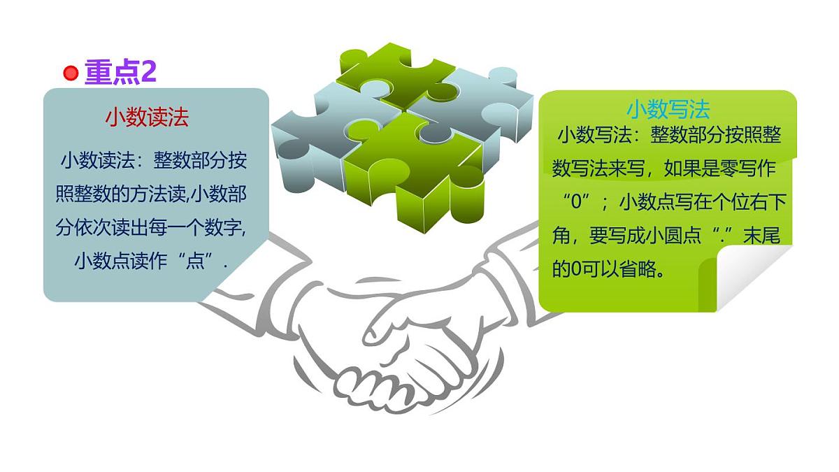 小学六年级小升初数学知识点精讲课件(小数的认识）第3页