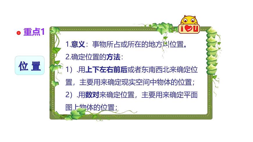 小学六年级小升初数学知识点精讲课件（图形与位置）第2页
