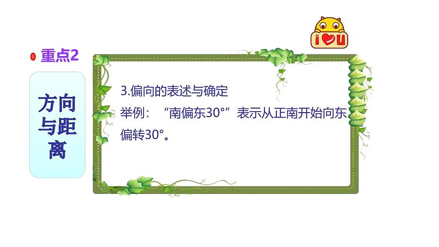 小学六年级小升初数学知识点精讲课件（图形与位置）第5页