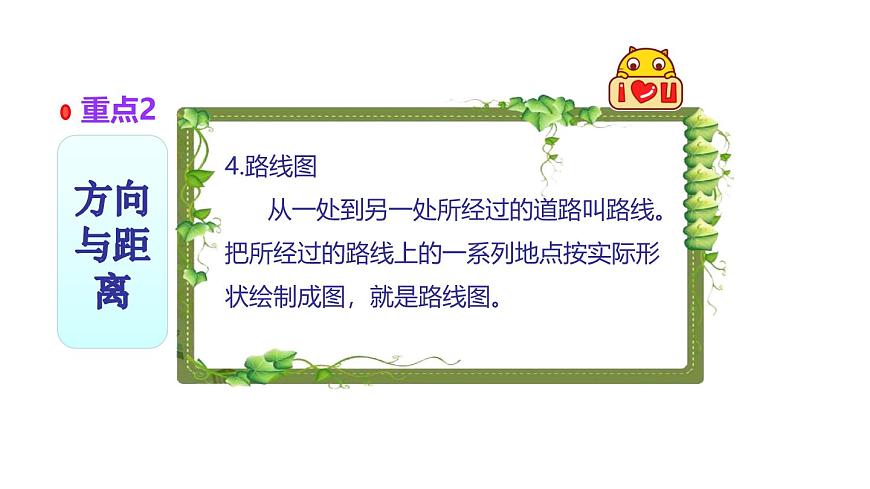 小学六年级小升初数学知识点精讲课件（图形与位置）第6页