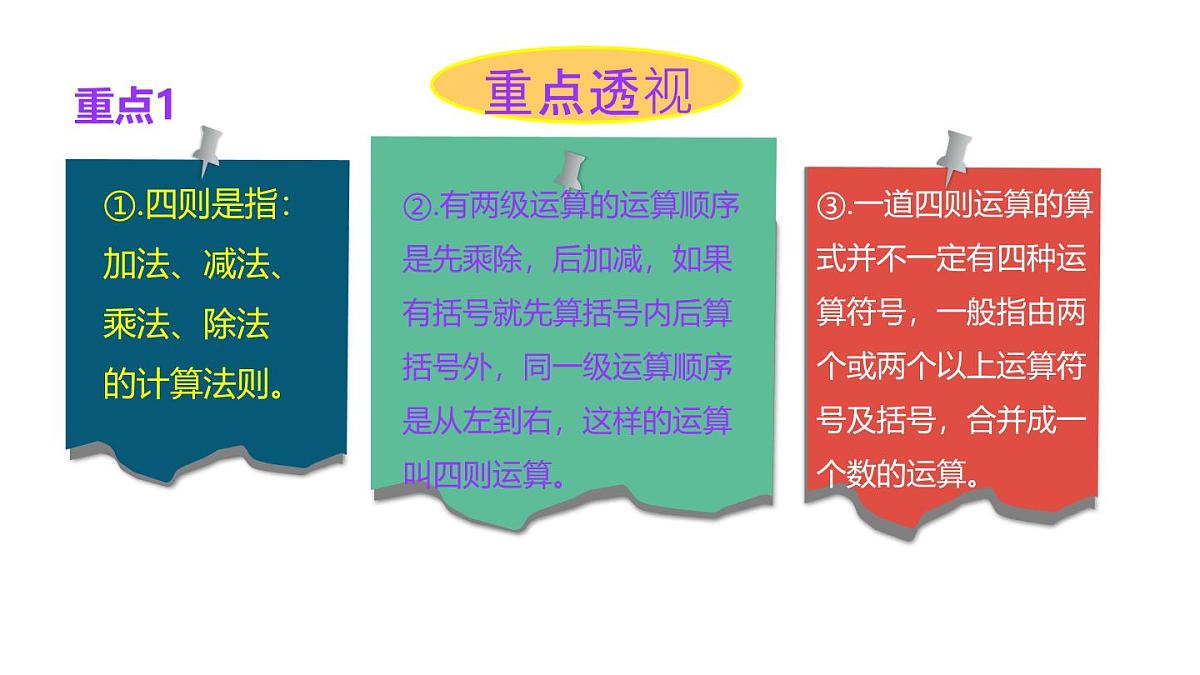 小学六年级小升初数学知识点精讲课件（整数的四则运算）第2页