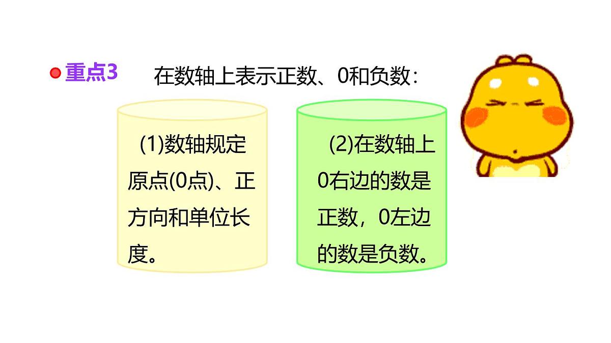 小学六年级小升初数学知识点精讲课件（正、负数）第4页