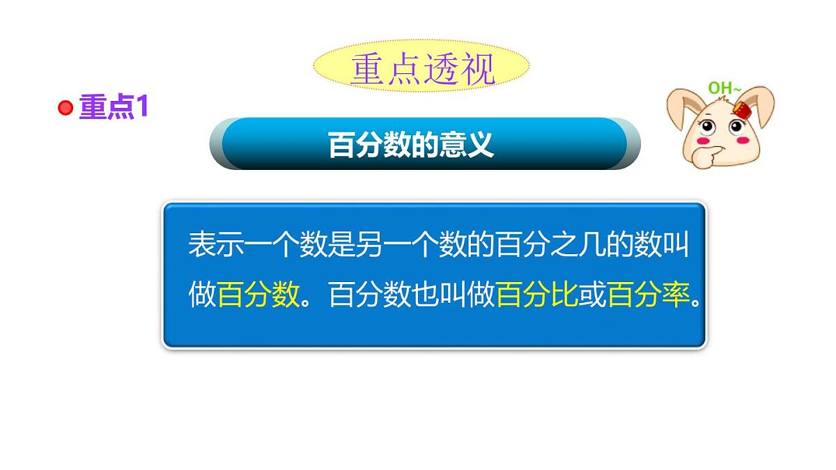 小学六年级小升初数学知识点精讲课件-百分数第2页